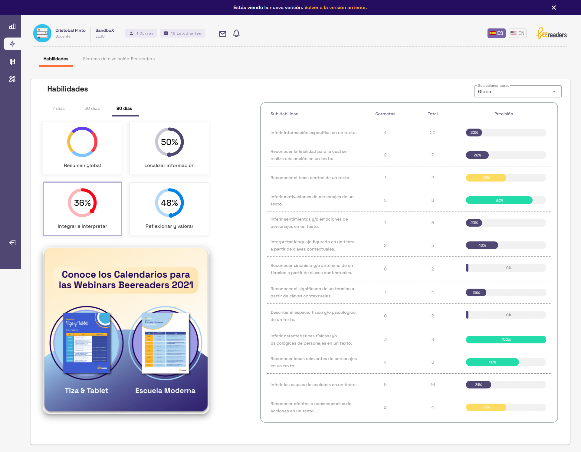 screencapture-teachers-v2-beereaders-teacher-report-skill-level-main-stats-2021-11-24-15_32_58